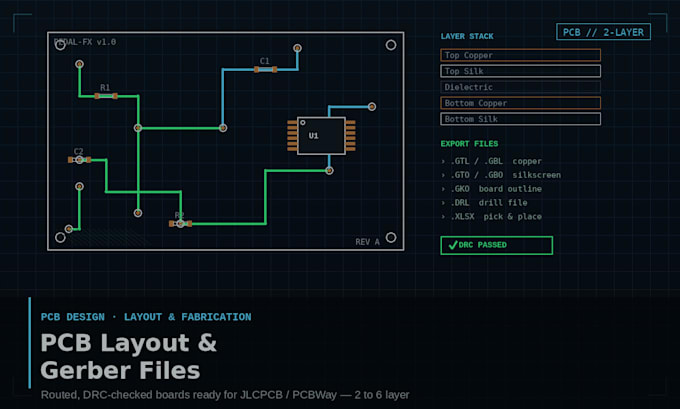 do layout and route your pcb with gerber files