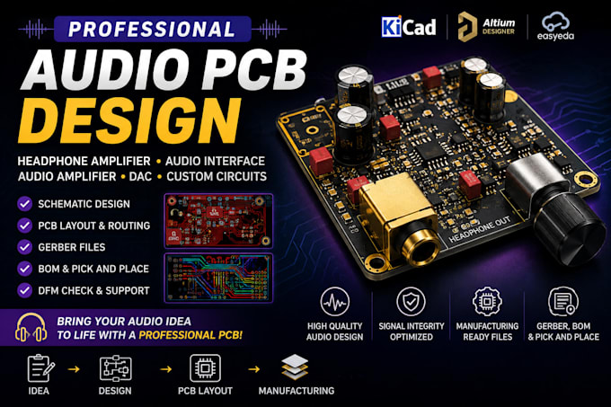 design professional audio pcb, headphone amplifier and audio interface