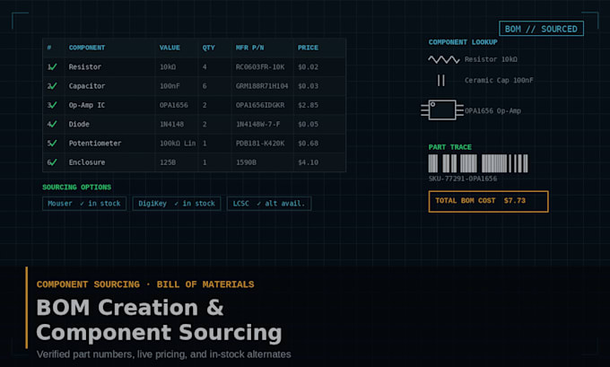 create your electronic component bom and sourcing list