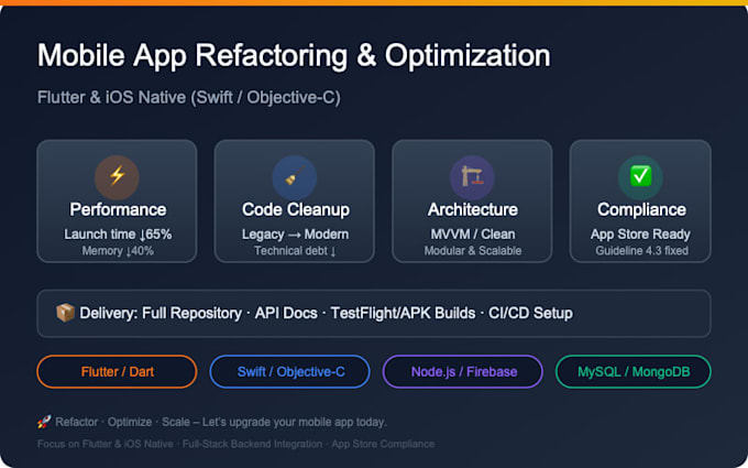 develop custom flutter apps with swift ios optimization