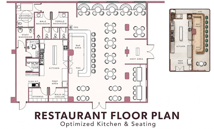 design restaurant, cafe, bakery, bar floor plan, kitchen and seating layout