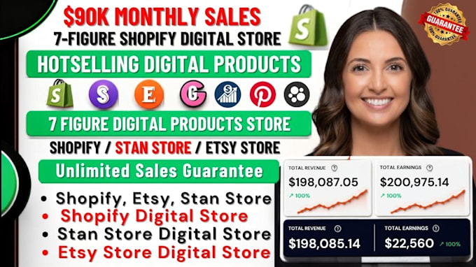 setup 7figure shopify product store, etsy shop, stan store digital store