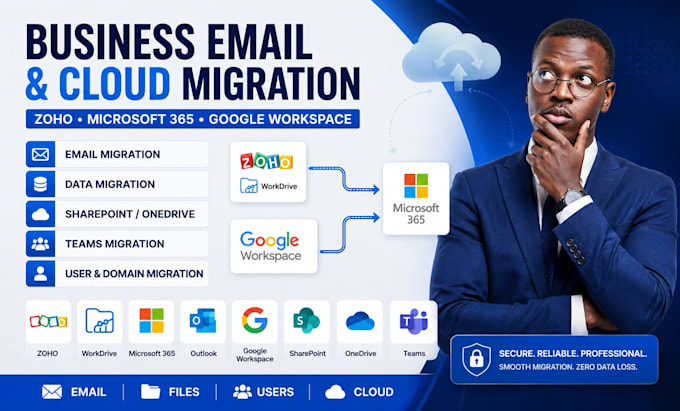migrate zoho google workspace microsoft 365 outlook exchange sharepoint team