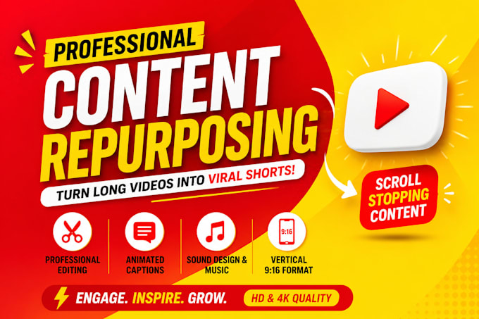 repurpose content repurposing shorts video strategy and tiktok script writing