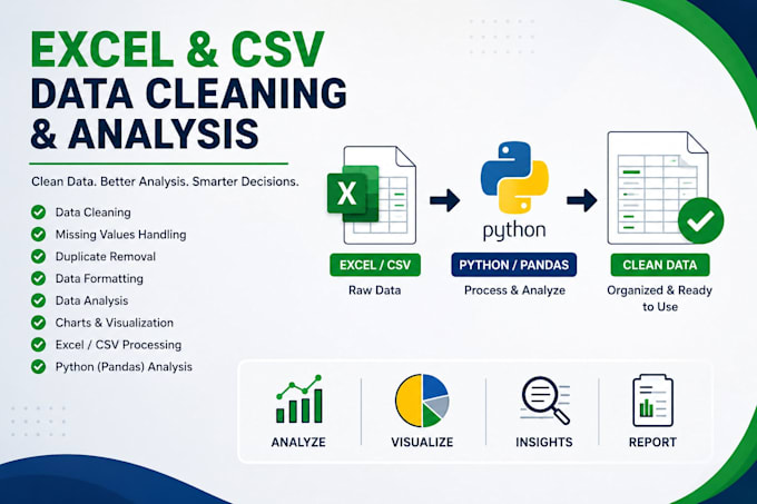 clean and analyze your excel or CSV data using python