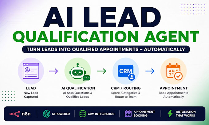 build an ai lead qualification and appointment booking agent