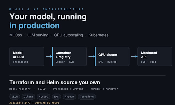 deploy and manage mlops, llm and gpu infrastructure on aws and kubernetes