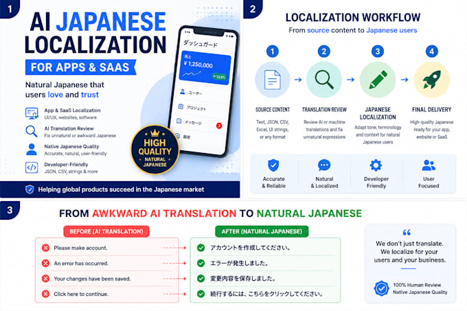localize your app or software into natural japanese