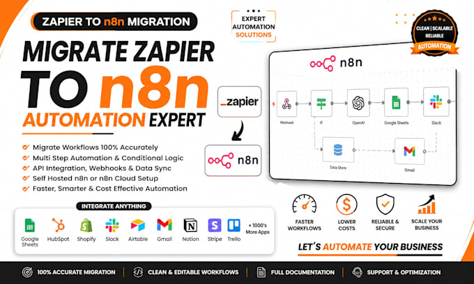 migrate zapier workflows to n8n automation self hosted API webhook expert setup
