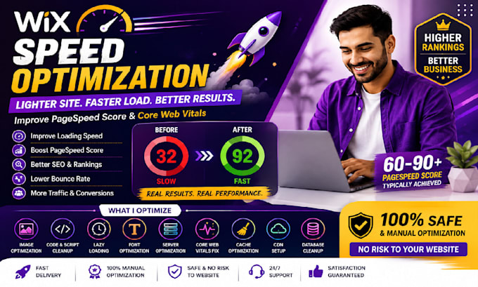 optimize wix website speed and improve google pagespeed performance