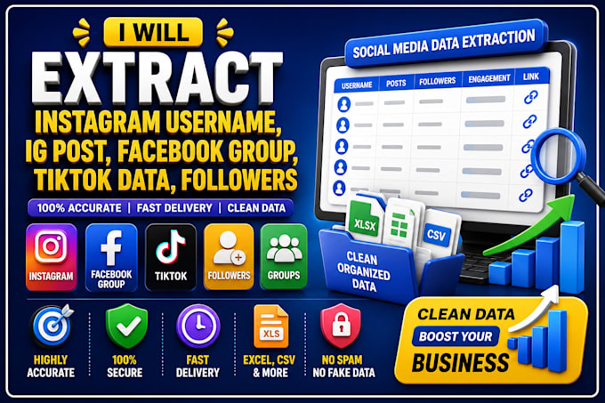 extract instagram username, ig post, facebook group, tiktok data, followers