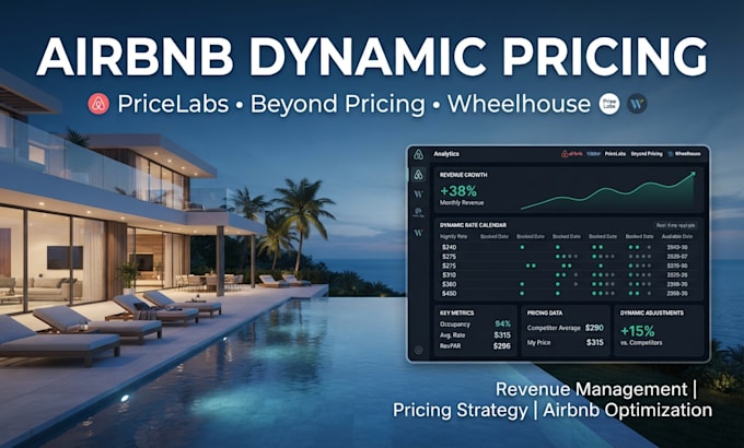 set up dynamic pricing using pricelabs beyond pricing or wheelhouse
