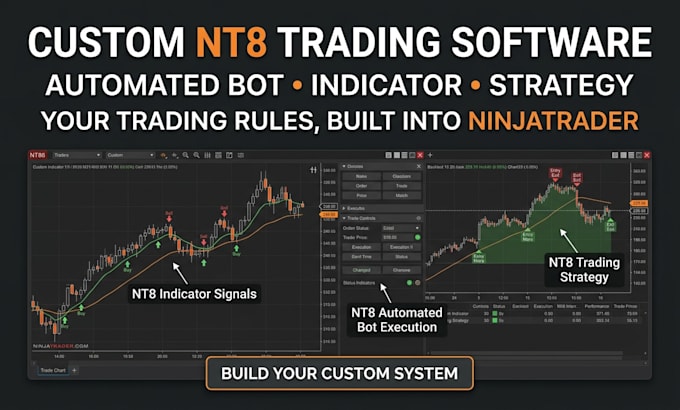 create ninjatrader automated bot, ninjatrader indicator and ninjatrader strategy