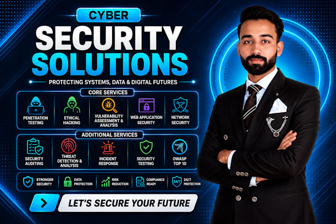 test your system, website or app