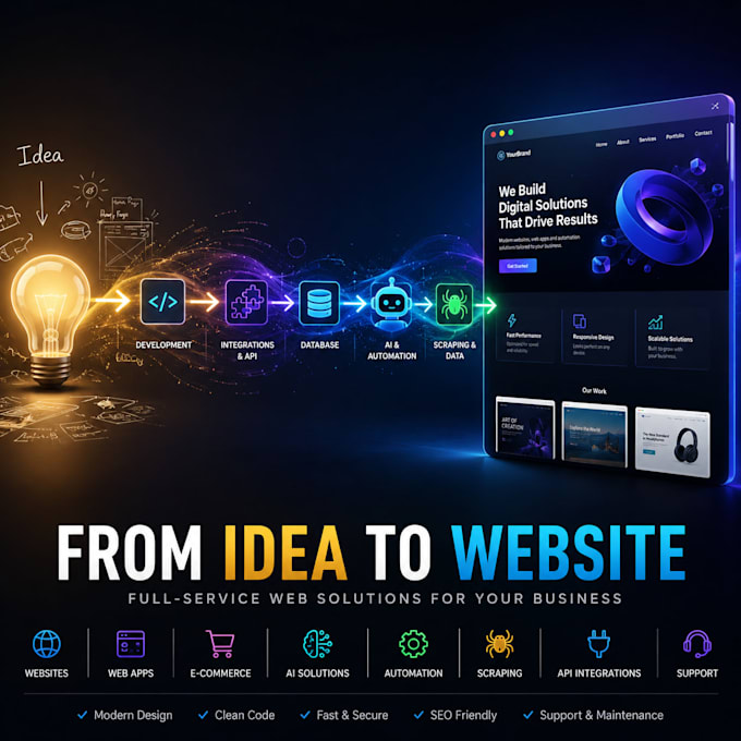 develop a stylish and functional website for any needs
