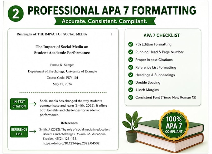 edit paraphrase or format your assignment in apa or mla