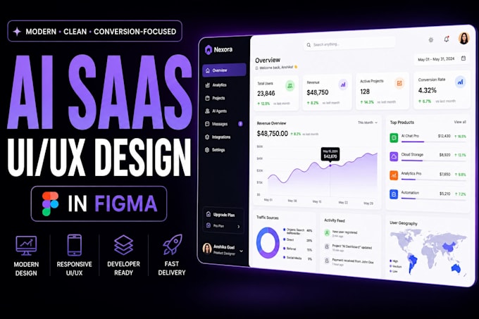design a modern saas dashboard UI UX in figma