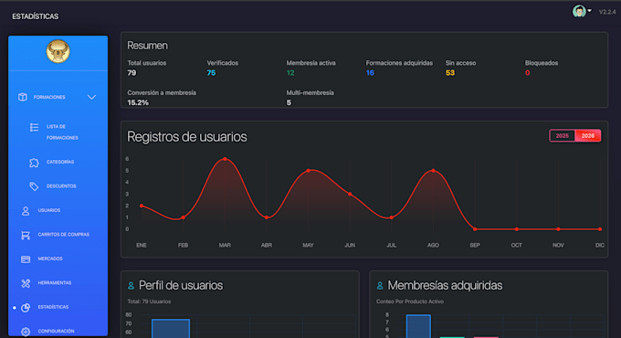 crearé tu aplicacion web full stack y software a medida