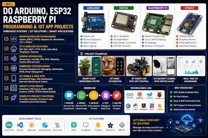 do arduino esp32 raspberry pi programming embedded systems and iot app projects