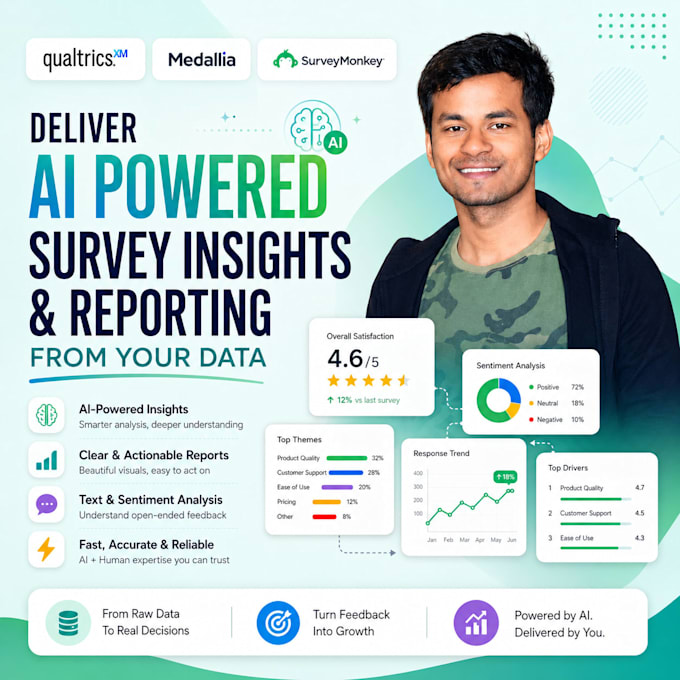 deliver ai powered survey insights and reporting of your data
