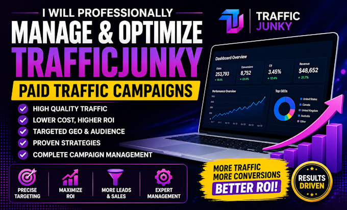 create high converting trafficjunky advertising campaigns