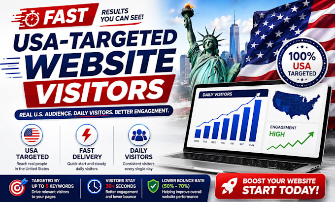 do organic USA,UK website traffic to increase sales