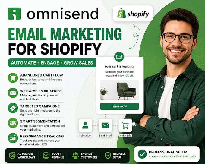 setup omnisend email marketing shopify automation flows campaigns