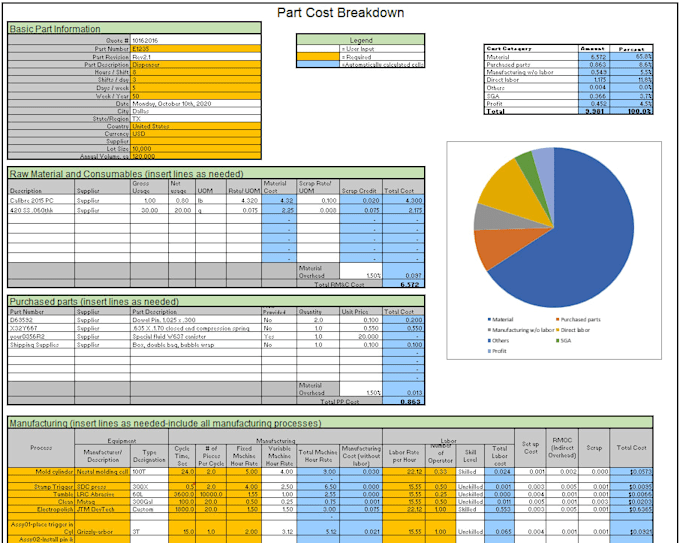 convert pdfs to excel spreadsheets