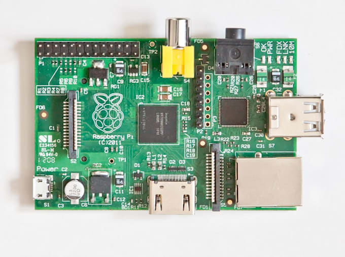 develop raspberry pi and raspberry pi pico projects