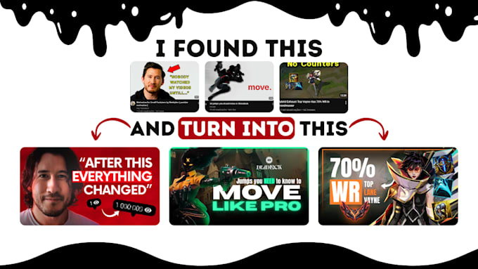 create CTR focused thumbnails within 24 hours