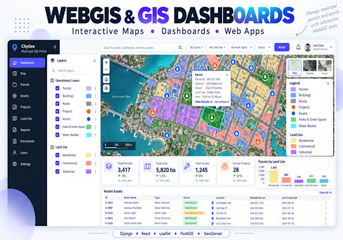 build interactive webgis maps and gis dashboards