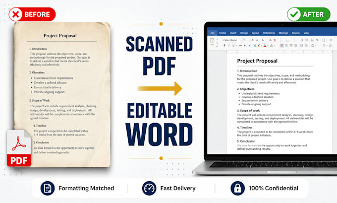 convert scanned PDF or image to editable word document