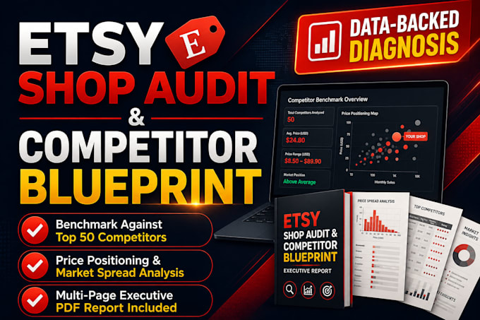 do a complete etsy shop audit competitor and pricing analysis