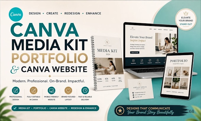 design create canva media kit redesign canva portfolio enhance canva website