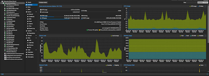 set up and configure your linux server or vps