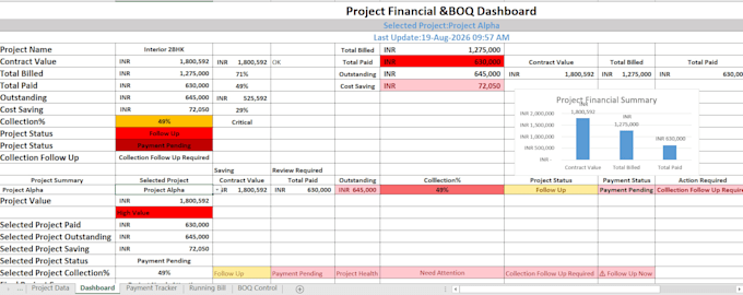 build an excel boq billing and payment dashboard