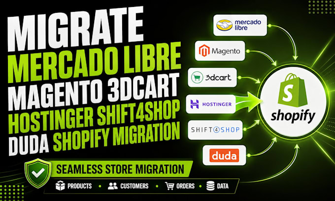 migrate mercado libre magento 3dcart hostinger shift4shop duda shopify migration