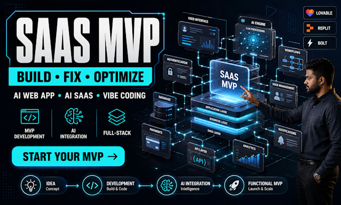 develop, fix and optimize your ai mvp using lovable base44 replit, bolt, cursor