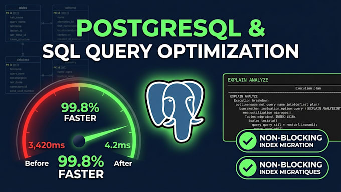 optimize sql queries, fix slow databases, and design schemas in postgresql
