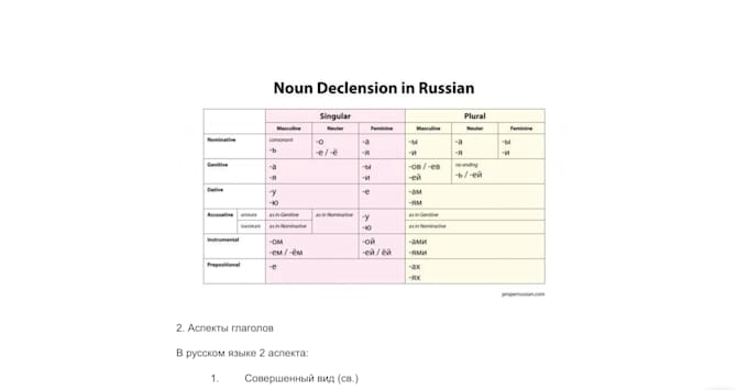 teacher of russian language
