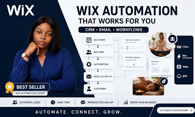 set up wix CRM email automation and workflow systems