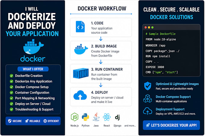 dockerize and deploy your application