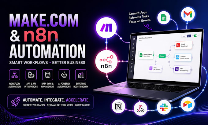 make com automation and n8n workflows