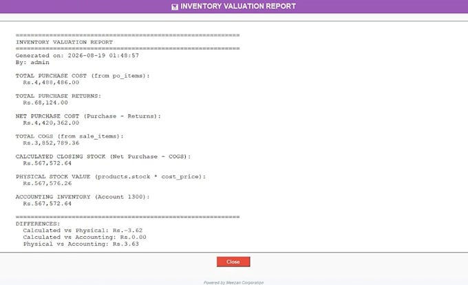 customize your retail management software