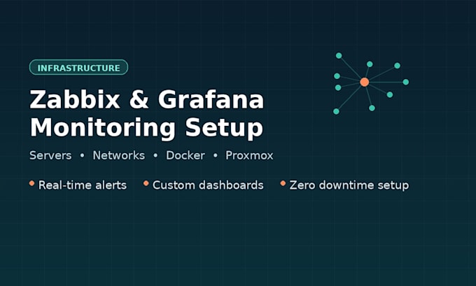 set up zabbix or grafana monitoring for your servers and network