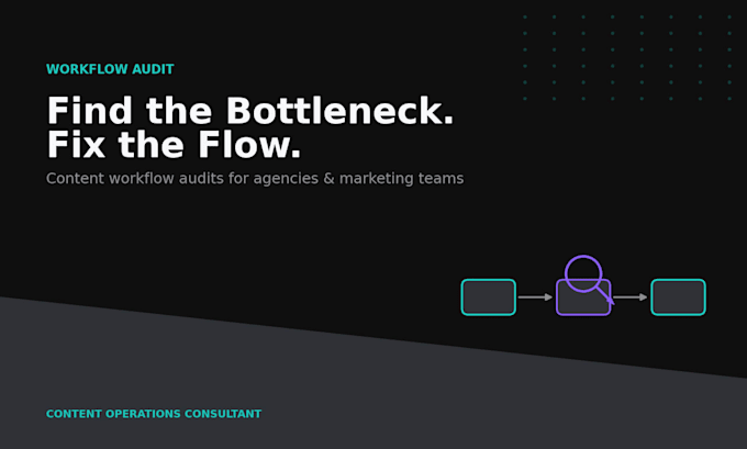 audit and optimize your social media content workflow