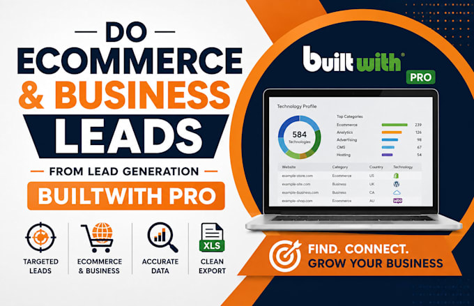do business leads ecommerce and from lead generation builtwith pro