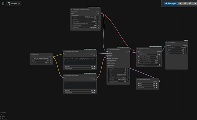 build, fix and optimize any custom comfy UI workflow