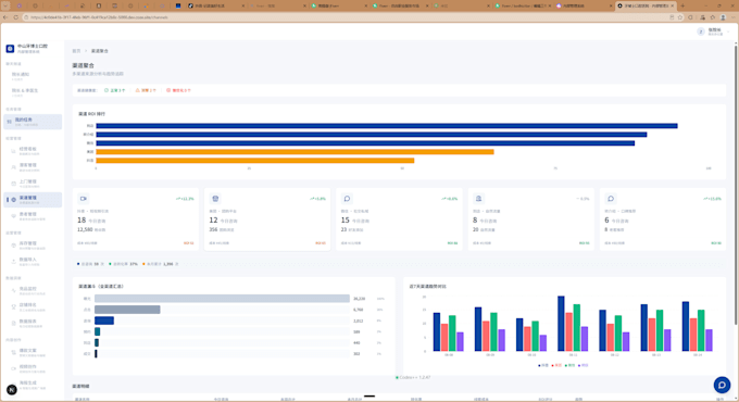 create ai agents and automate business workflows
