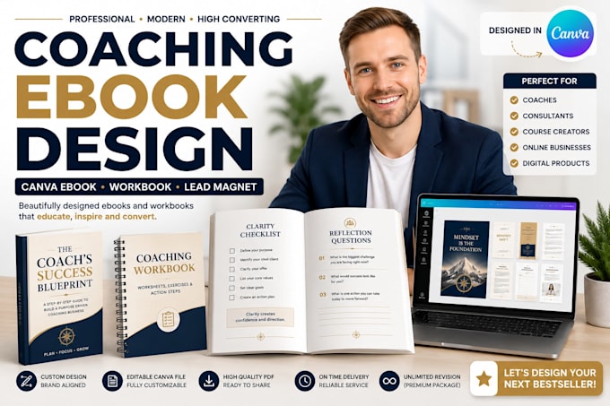 coaching ebook canva, canva ebook, canva workbook, canva ebook design